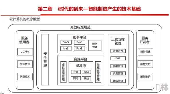 国产精品入口2025智能制造技术峰会即将召开