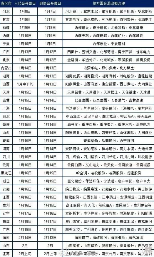 实战十一人新区开启时间一览及2024年最新爆料消息更新汇总