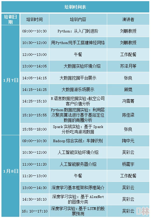 实战十一人新区开启时间一览及2024年最新爆料消息更新汇总