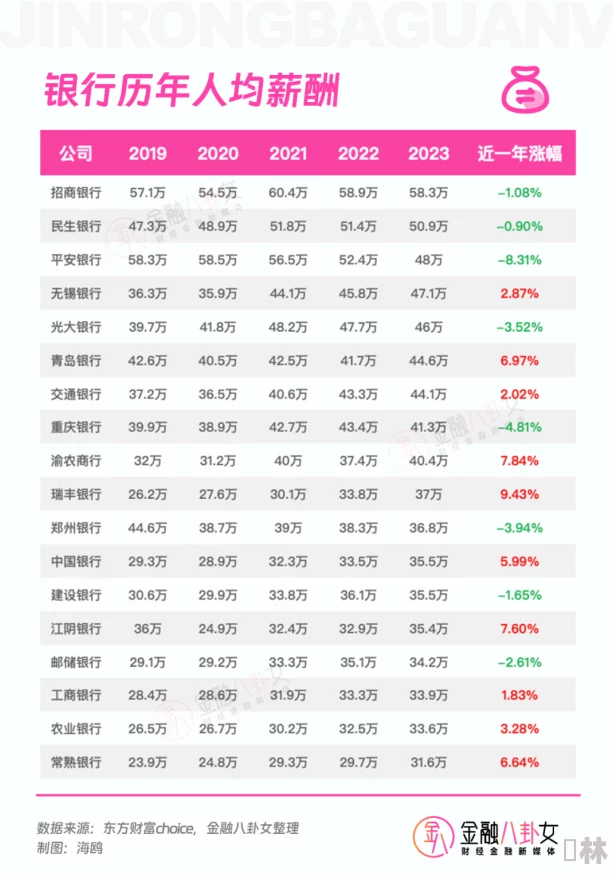 无名之辈2024最新30个兑换码大曝光：礼包码全收录及输入方法详解