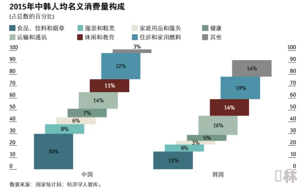 欧美日韩国产成人综合在线影院内容覆盖广泛但需注意地区法律及文化差异