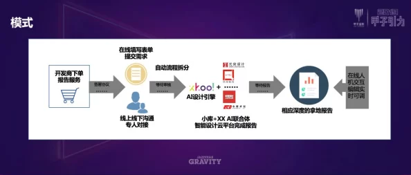 《优质攻略系统》沈芙攻略系统助力打造2025爆款AI语音助手