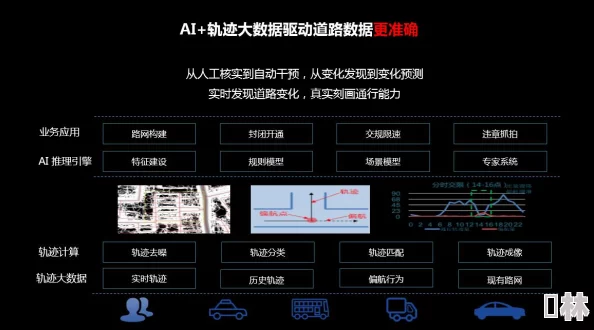 欧美一区二区三区性2025AI智能推荐个性化定制资源导航