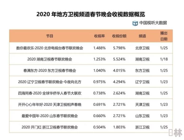 光遇露营日活动持续时长及2024最新复刻兑换图全爆料详解