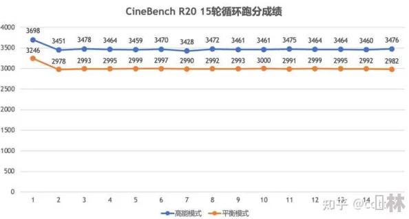 扶老二轻量版线路检测32025全新升级版极速稳定畅玩无阻