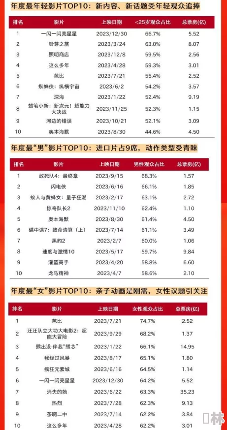 99热国产这里只有精彩内容持续更新新增多个热门视频资源等你来看