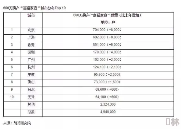 极品一线天据传曾被多位富商争相收藏最终花落神秘买家