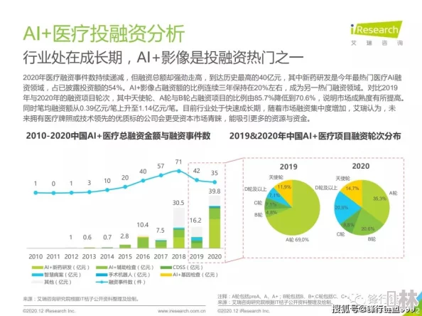 护士伦理片2025版AI辅助医疗伦理困境