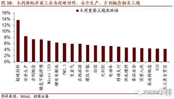 疯狂占夺资源掠取扩张的野心与控制背后的经济驱动和权力博弈