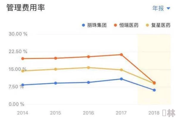 来自星尘2025年最新价格揭秘及投资价值深度剖析，到底值不值得入手？