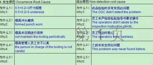 揭秘世界纪元与文明系列本质差异及抄袭争议最新官方授权进展