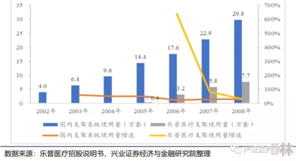 雷索纳斯商品价格大揭秘：各城市最新动向及市场深度分析，爆料不断！