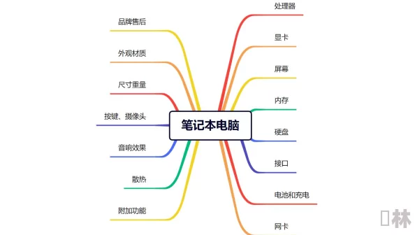 全能斗士平民阵容大揭秘：零氪玩家最强搭配与2023最新攻略独家分享