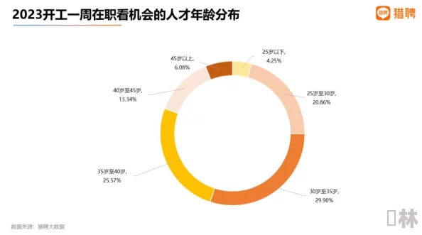 桃花师职业选择深度指南：2023年最佳职业爆料与最新趋势分析