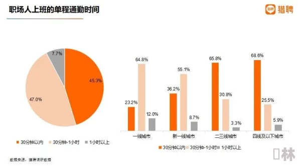 桃花师职业选择深度指南：2023年最佳职业爆料与最新趋势分析