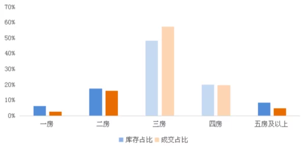 独家爆料！商业都市人物搭配新趋势：最新平民组合策略深度解析与逆袭之道