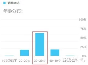 独家爆料！商业都市人物搭配新趋势：最新平民组合策略深度解析与逆袭之道