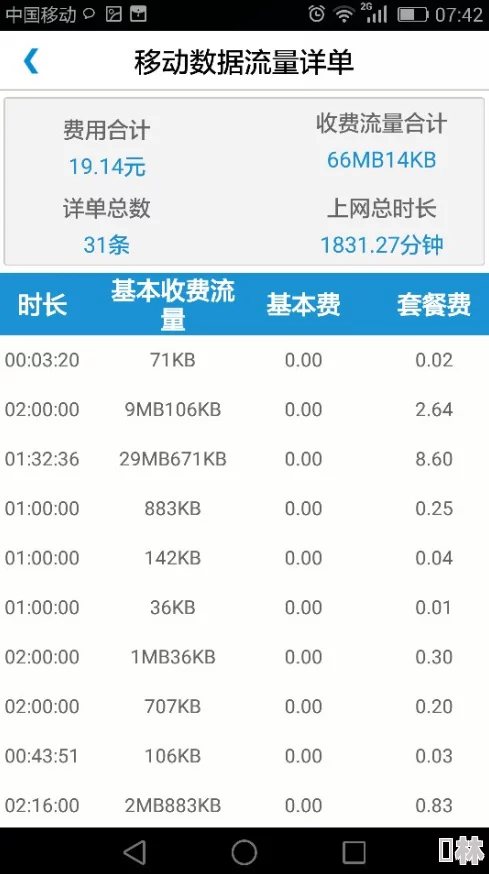 2024年天下霸域最新爆料：通用兑换码大全，十款全新礼包码震撼上线！