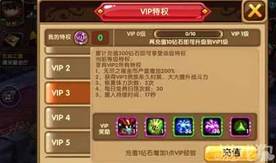 神将护卫队2023最新VIP充值爆料及满级费用详解！