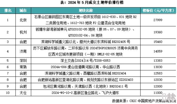 2024年最新率土之滨兑换码及福利礼包全攻略大放送，速来领取惊喜奖励！