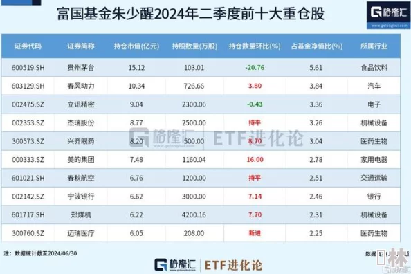 台球帝国VIP价格表及2025年1月最新充值优惠活动全曝光