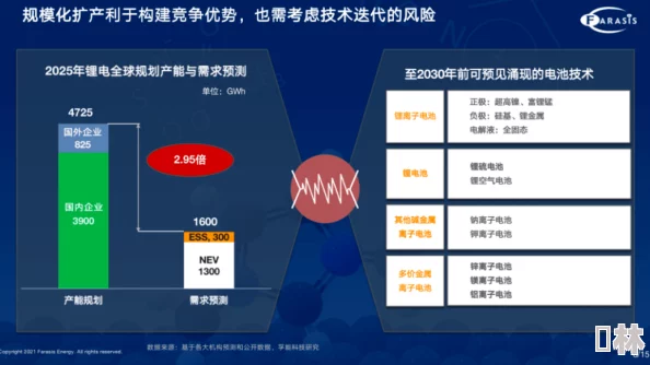 2025最新元气蛋蛋王兑换码大爆料及真实礼包码更新汇总