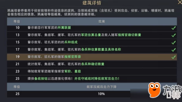 银鸦之梦深度揭秘：新游戏类型、玩法乐趣及独家爆料分析