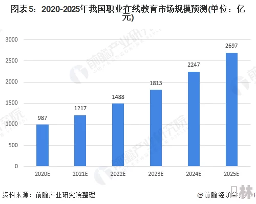 泰拉贝尔科技研究深度攻略：揭秘最新科技优先级，前瞻未来发展趋势与独家爆料