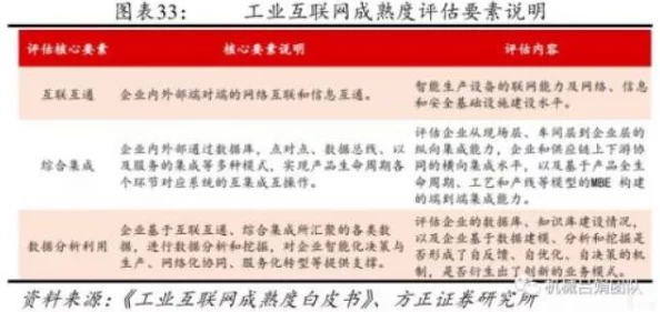 独家爆料：智夺军旗氪金效果深度剖析及最新VIP尊享等级礼包全解析