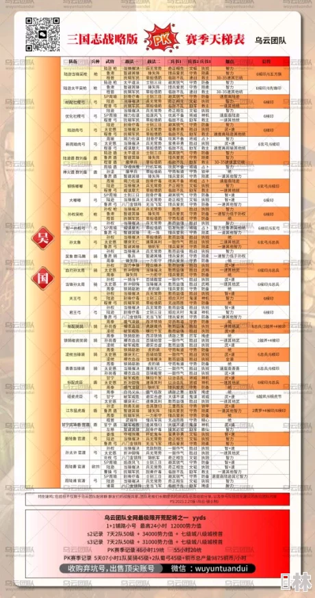 三国志战略版：三仙装备特技搭配全攻略及2023最新特技兑换顺序爆料解析