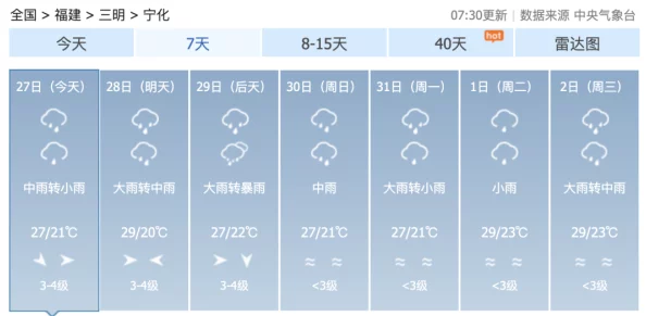 地铁逃生：7式手枪与P18C对比分析，哪款更强？