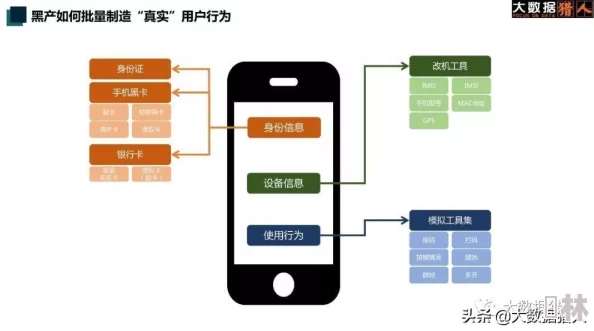 怪物猎人花链选择指南，带你了解最佳搭配