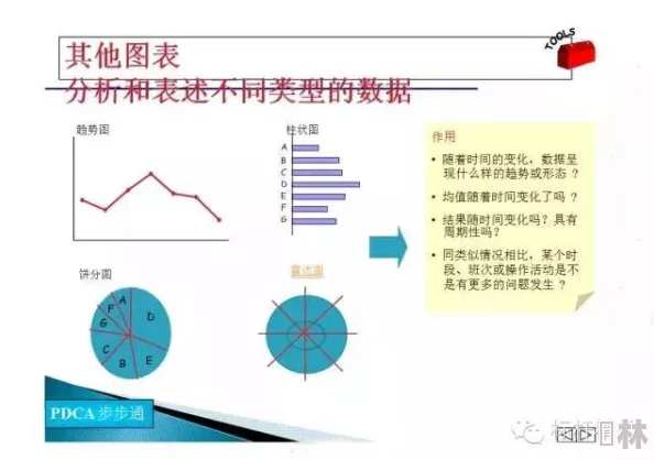 地铁逃生模式选择指南：最佳策略与技巧解析