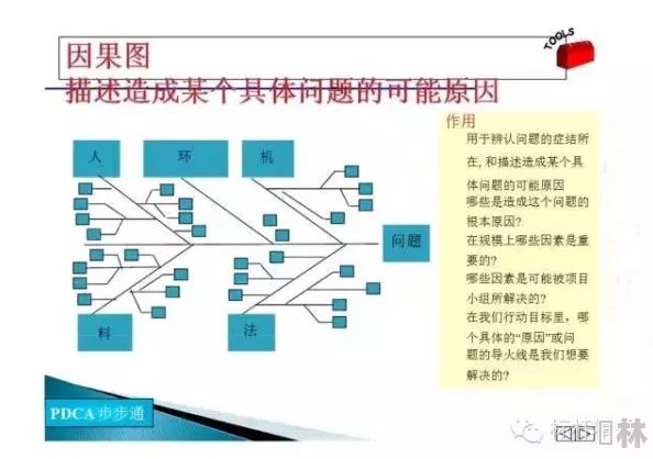 地铁逃生模式选择指南：最佳策略与技巧解析