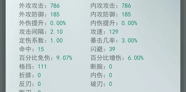 江湖悠悠数据解析：硬度、剑招武力与锋值对伤害的深度影响分析