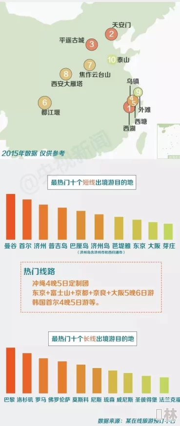 心动小镇攻略：实用技巧分享与高效发展指南