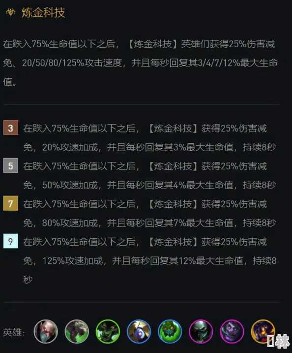 黑暗势力崛起：狼人击杀攻略与技巧详解