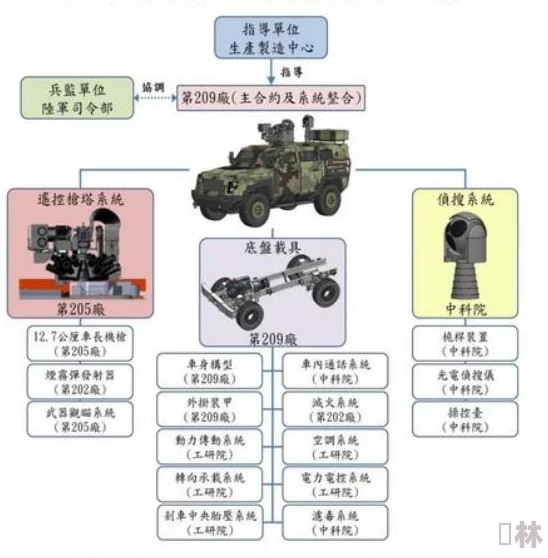 2024最新最强坦克排行揭秘：我战车玩法技巧与顶尖坦克选择攻略