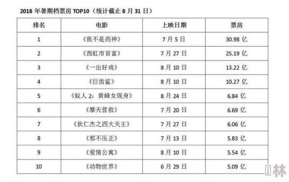 武侠大明星VIP等级充值表曝光：最新价格揭秘及独家优惠活动全解析爆料