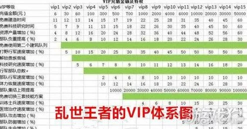 2024年最新率土之滨永久兑换码全攻略与独家爆料消息汇总