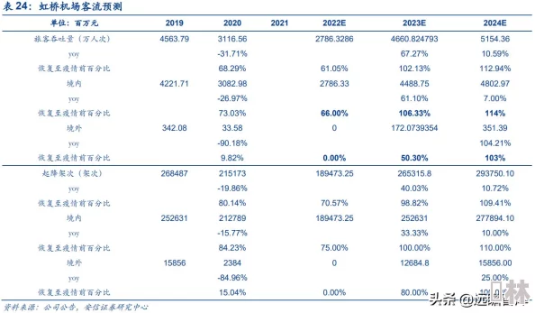 斗罗大陆H5柳暗花明活动2024最新攻略与丰厚福利奖励详解