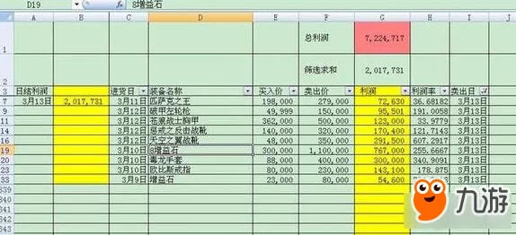 2023年最新爆料攻略：率土之滨高效搬砖赚钱方法与收益详解