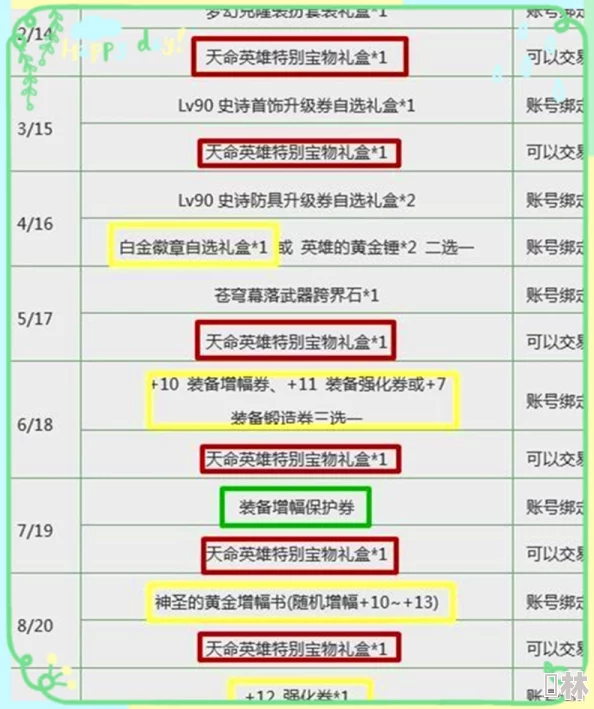 平民玩家必看！2023年率土之滨T0级队伍爆料：最新配将推荐表震撼发布