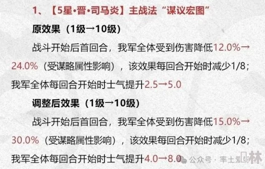 独家爆料：最新率土之滨肉步战法顶配方案及强度深度全面评估