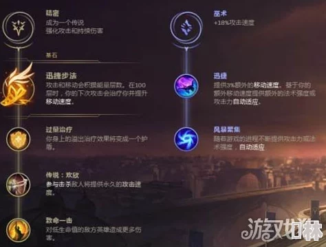 深度解析LOL14.18版本迅捷步法调整：机制变动与实战影响探究