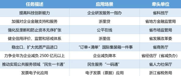 三角洲行动SKS深度改装思路与性能优化指南