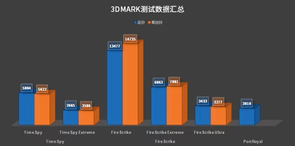 深度解析地铁逃生暗影前线——独特生存竞技游戏模式探秘