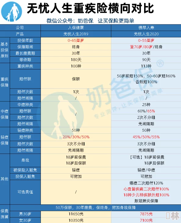 深度解析地铁逃生无忧所属俱乐部背景与实力探究