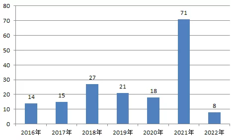 深度解析地铁逃生无忧所属俱乐部背景与实力探究