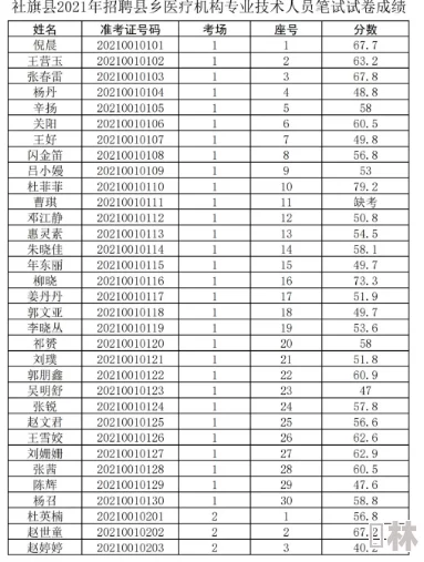 深度解析神仙道游戏中成就伙伴的招募等级要求详解